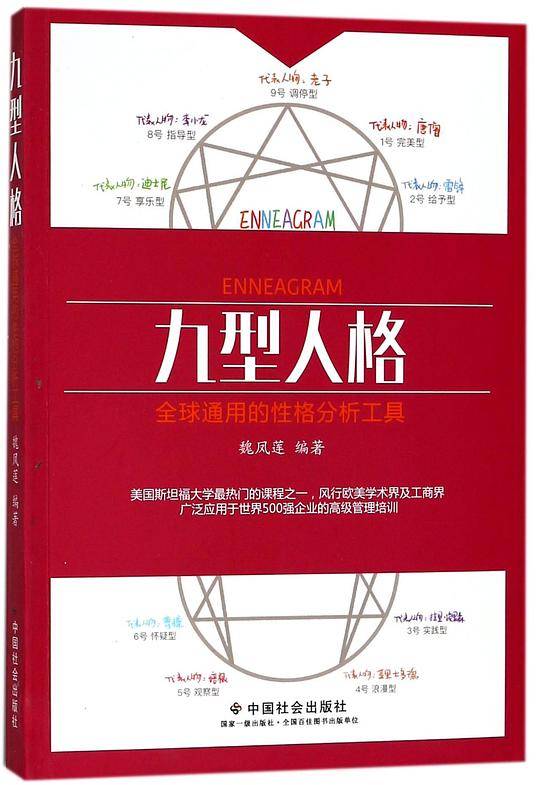 九型人格(全球通用的性格分析工具)