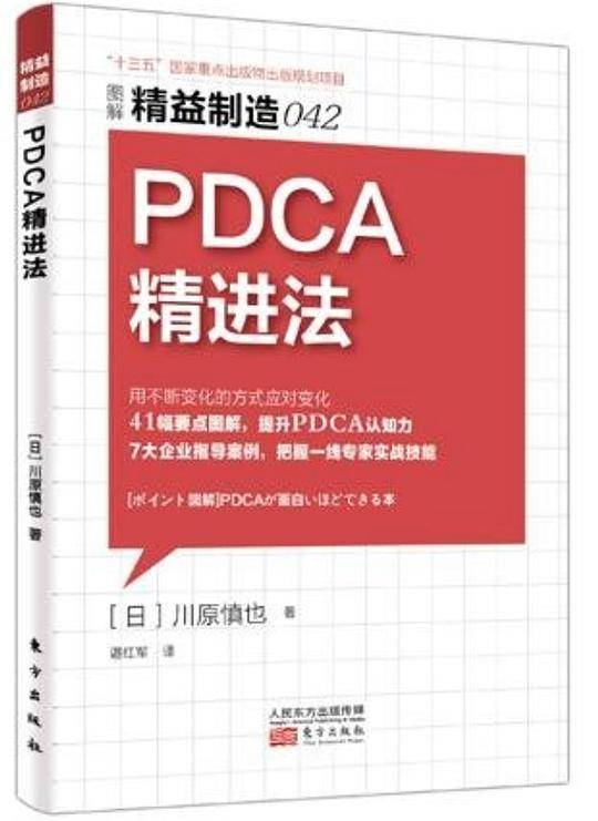 精益制造042：PDCA精进法