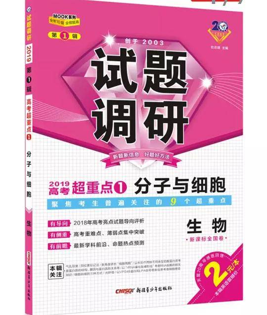 试题调研