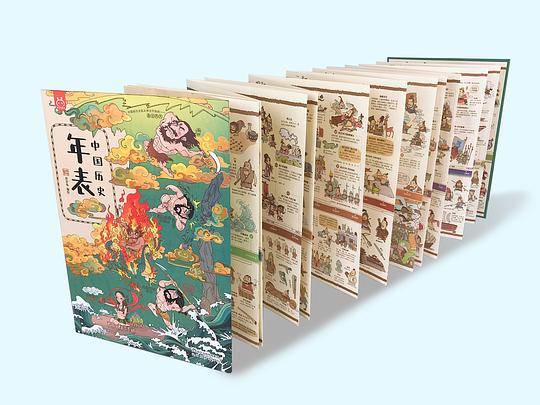《中国历史年表》
