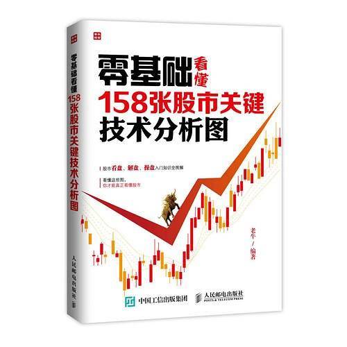 零基础看懂158张股市关键技术分析图