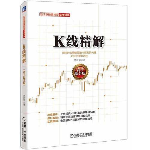 K线精解