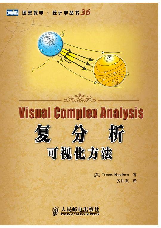 复分析：可视化方法