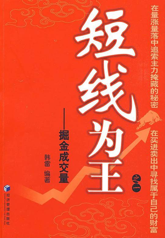 短线为王之一 -掘金成交量