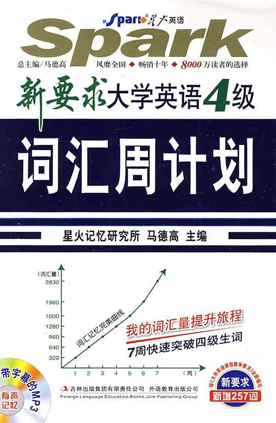 星火英语﹒大学英语四级词汇周计划赠 随身听卡片