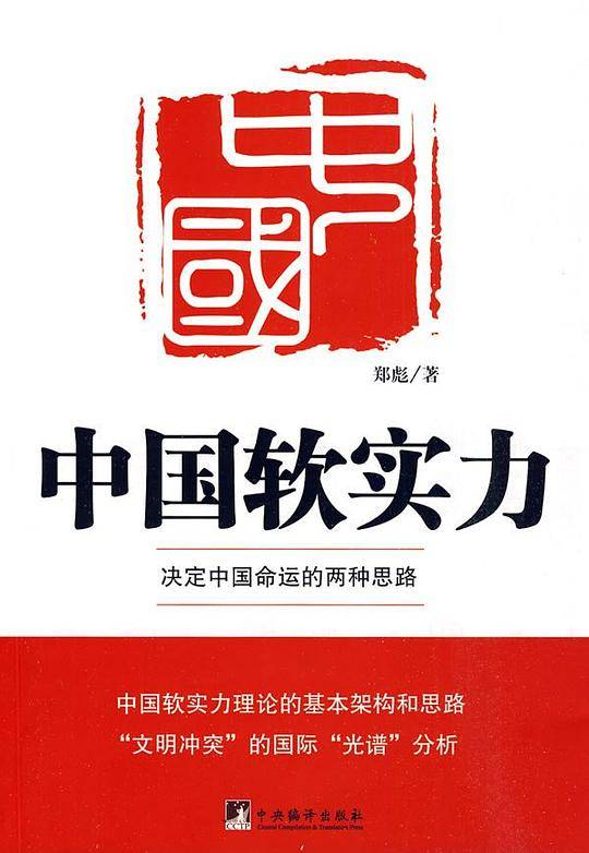中国软实力