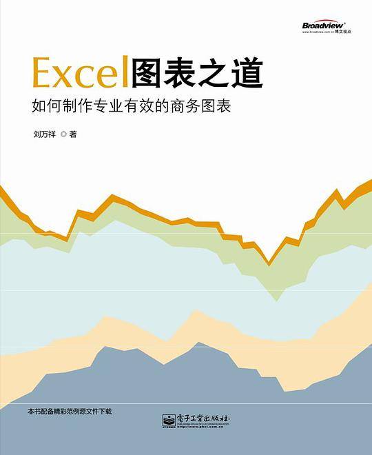 Excel图表之道――如何制作专业有效的商务图表