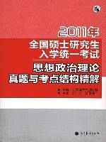 思想政治理论真题与考点结构精解