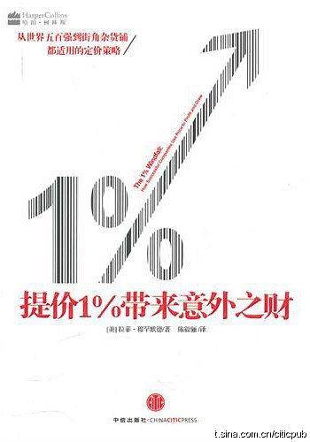 提价1%带来意外之财