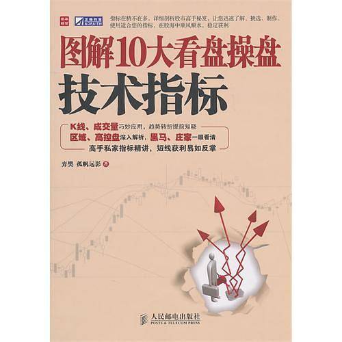 图解10大看盘操盘技术指标