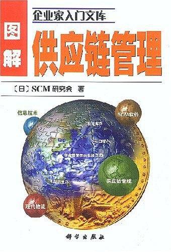 图解供应链管理