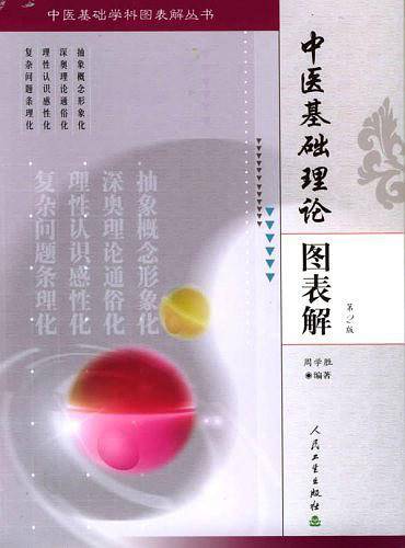 中医基础理论图表解——中医基础学科图表解丛书