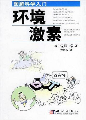 环境激素