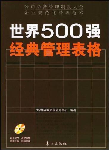 世界500强经典管理表格