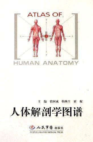 人体解剖学图谱