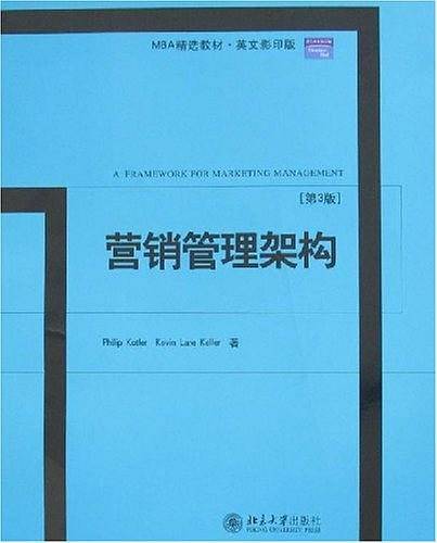 营销管理架构