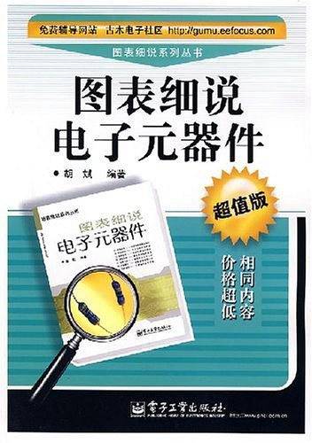 图表细说电子元器件