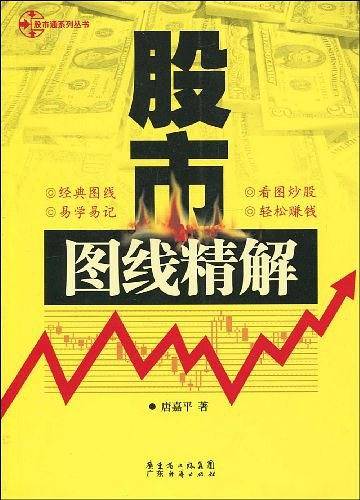 股市图线精解