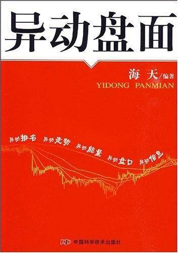异动盘面
