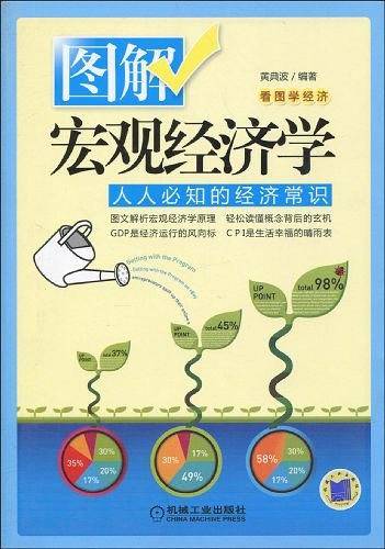 图解宏观经济学