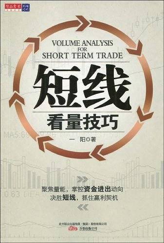短线看量技巧