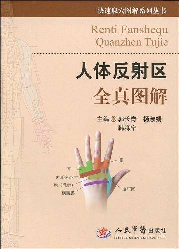 人体反射区全真图解