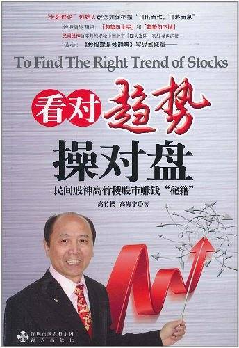 看对趋势操对盘