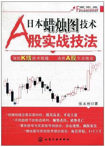 富家益股市经典A股实战技法系列--日本蜡烛图技术A股实战技法