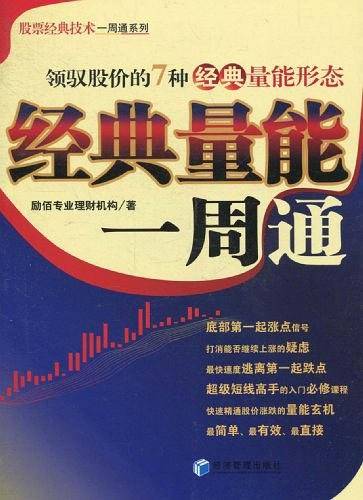 经典量能一周通