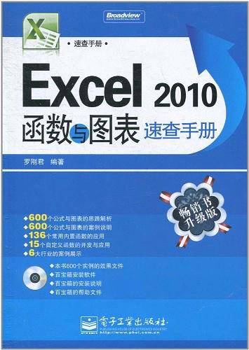 VIP——Excel 2010函数与图表速查手册