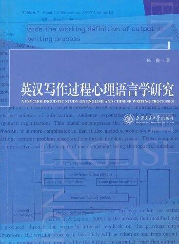 英汉写作过程心理语言学研究