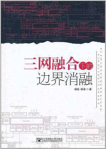 三网融合下的边界消融