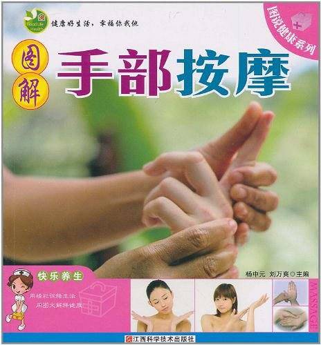 图解手部按摩