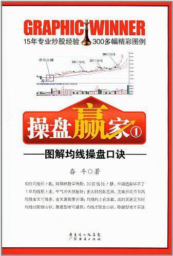 操盘赢家