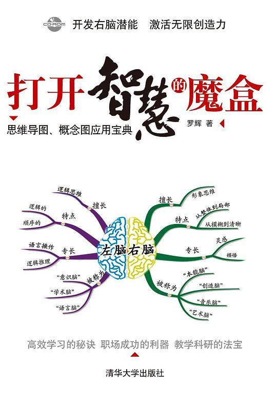 打开智慧的魔盒——思维导图、概念图应用宝典