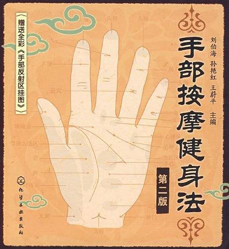手部按摩健身法