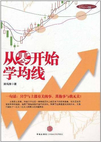 从零开始学均线