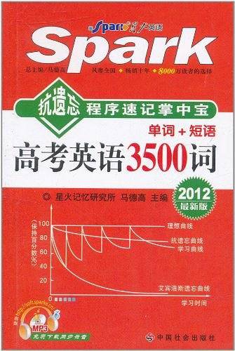 2011抗遗忘程序速记掌中宝：高考英语3500词