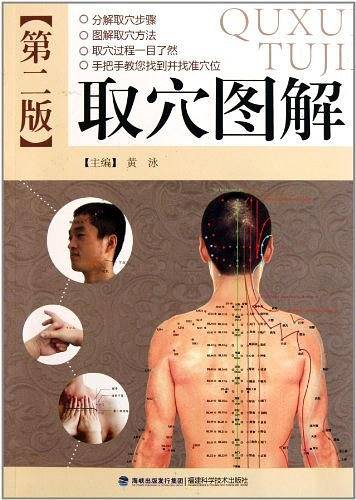 取穴图解