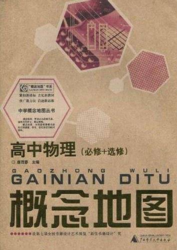 高中物理概念地图