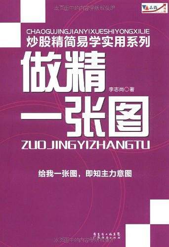 炒股精简易学实用系列
