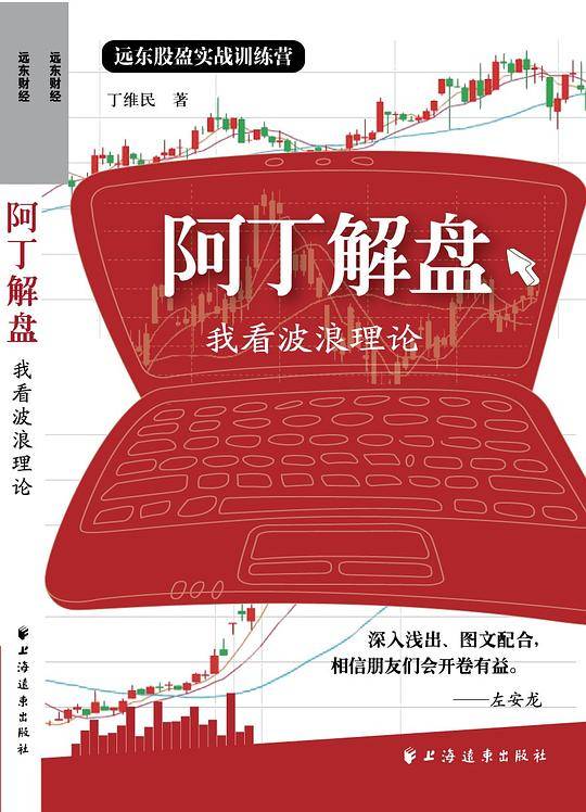 阿丁解盘