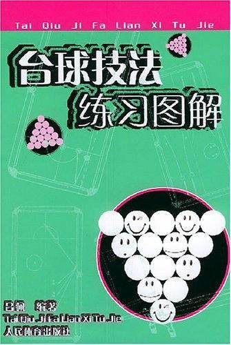 台球技法练习图解