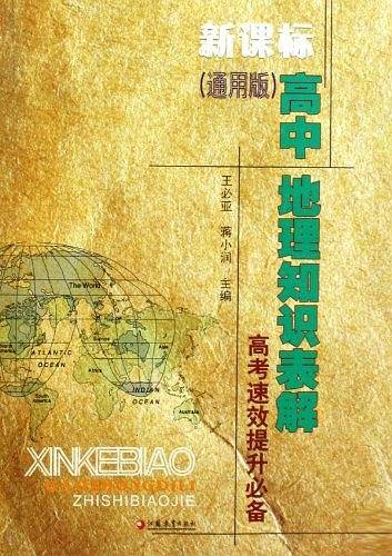 高中地理知识表解