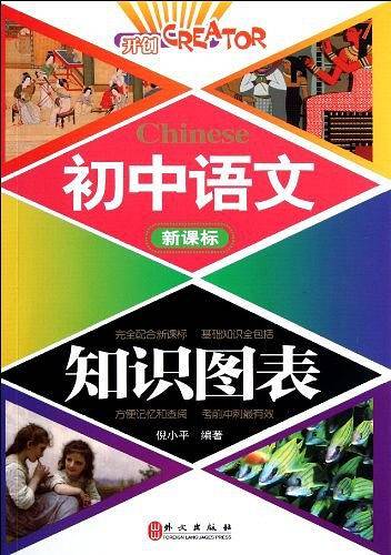初中语文知识图表