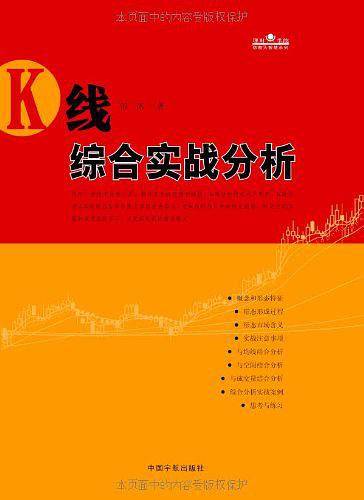 K线综合实战分析