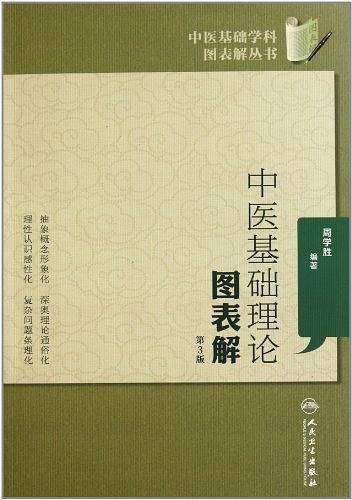 中医基础学科图表解丛书・中医基础理论图表解