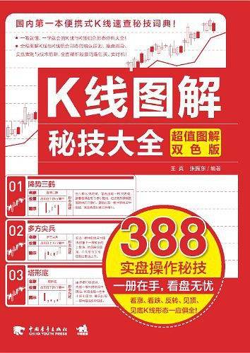 K线图解秘技大全