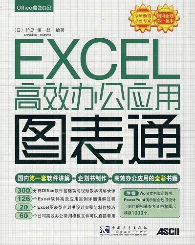 POWERPOINT高效办公应用演示通