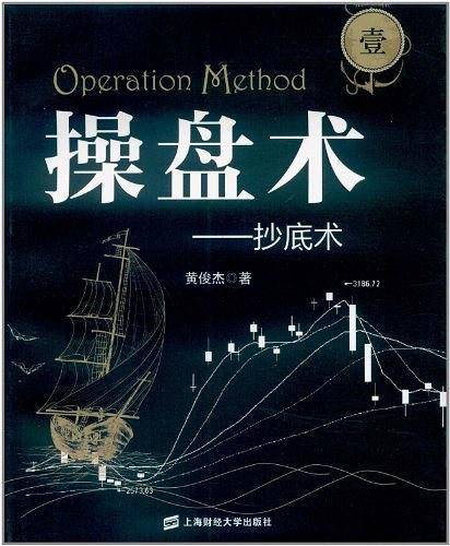 操盘术